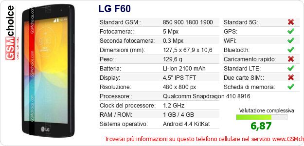 LG F60 Dati tecnici di telefono cellulare 