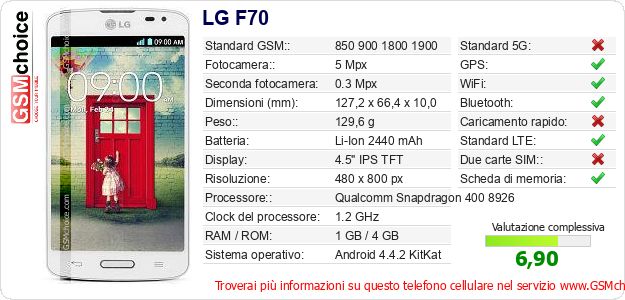 LG F70 Dati tecnici di telefono cellulare LG F70 Dati tecnici di telefono cellulare