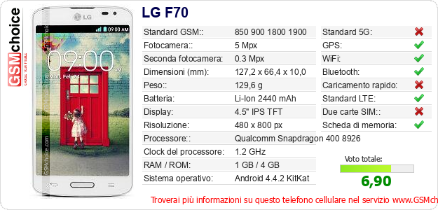 LG F70 Dati tecnici di telefono cellulare 