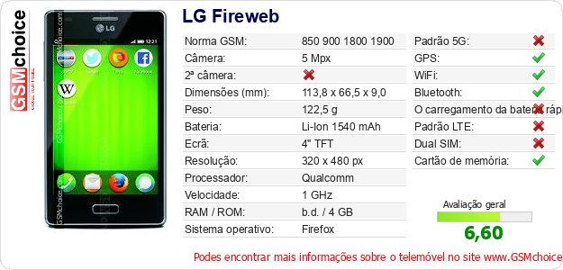 LG Fireweb Especificações técnicas do telemóvel LG Fireweb Especificações técnicas do telemóvel
