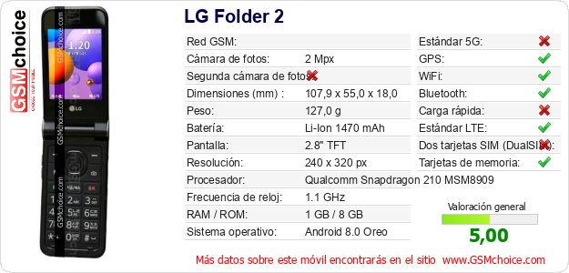 LG Folder 2 Datos técnicos del móvil LG Folder 2 Datos técnicos del móvil