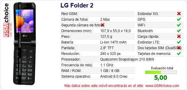 LG Folder 2 Datos técnicos del móvil 