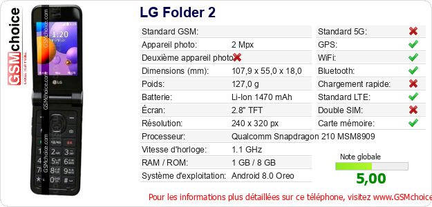 LG Folder 2 Fiche technique LG Folder 2 Fiche technique