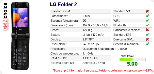 LG Folder 2 Dati tecnici di telefono cellulare 