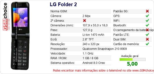 LG Folder 2 Especificações técnicas do telemóvel 
