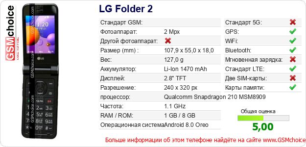 LG Folder 2 Технические данные телефона LG Folder 2 Технические данные телефона