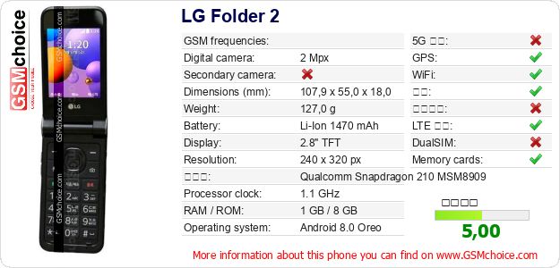 LG Folder 2 手机技术数据