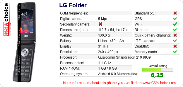 LG Folder technical specifications LG Folder technical specifications