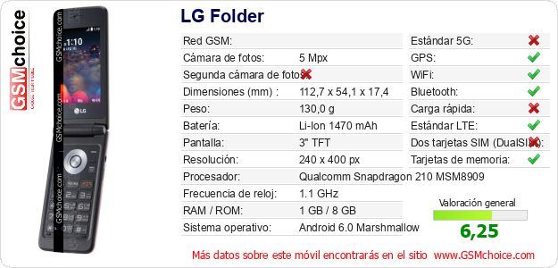 LG Folder Datos técnicos del móvil 