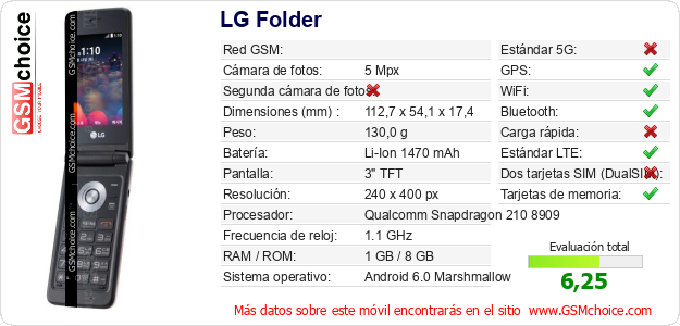LG Folder Datos técnicos del móvil 