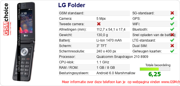 LG Folder Technische gegevens 