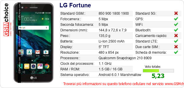LG Fortune Dati tecnici di telefono cellulare 