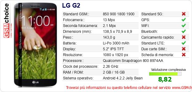 LG G2 Dati tecnici di telefono cellulare LG G2 Dati tecnici di telefono cellulare
