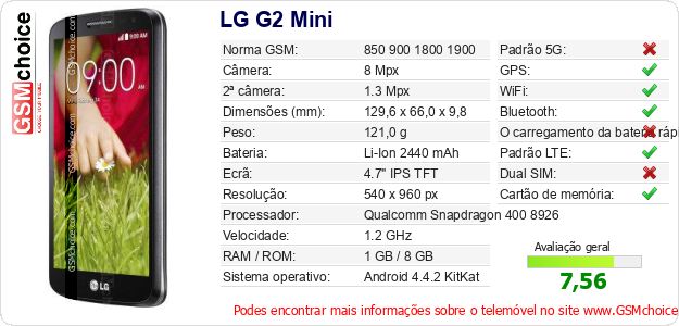 LG G2 Mini Especificações técnicas do telemóvel 