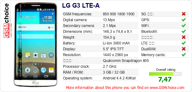 LG G3 LTE-A 手機技術數據