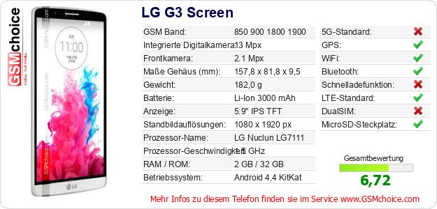 LG G3 Screen technische Daten LG G3 Screen technische Daten