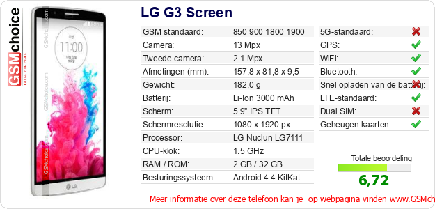 LG G3 Screen Technische gegevens 