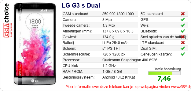 LG G3 s Dual Technische gegevens LG G3 s Dual Technische gegevens
