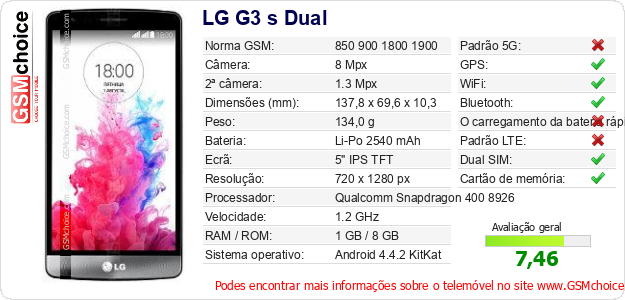 LG G3 s Dual Especificações técnicas do telemóvel 