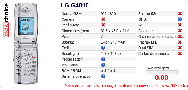 LG G4010 Especificações técnicas do telemóvel 