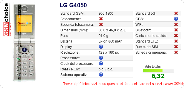 LG G4050 Dati tecnici di telefono cellulare LG G4050 Dati tecnici di telefono cellulare