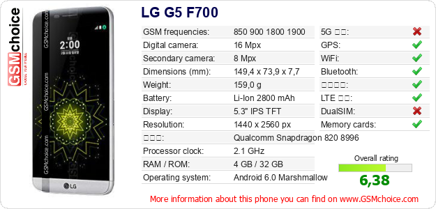 LG G5 F700 手機技術數據