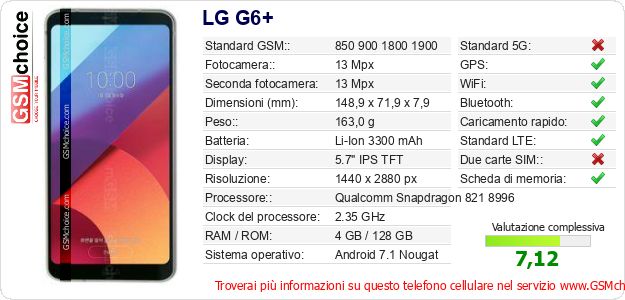 LG G6+ Dati tecnici di telefono cellulare LG G6+ Dati tecnici di telefono cellulare