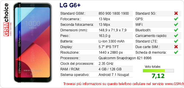 LG G6+ Dati tecnici di telefono cellulare LG G6+ Dati tecnici di telefono cellulare