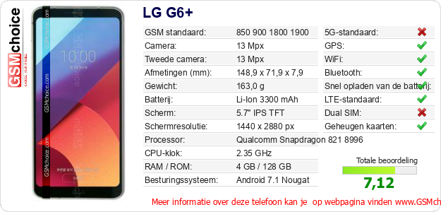 LG G6+ Technische gegevens LG G6+ Technische gegevens