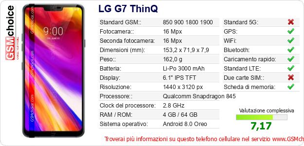 LG G7 ThinQ Dati tecnici di telefono cellulare LG G7 ThinQ Dati tecnici di telefono cellulare
