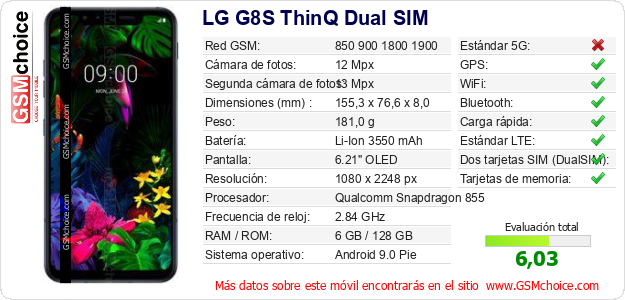 LG G8S ThinQ Dual SIM Datos técnicos del móvil 