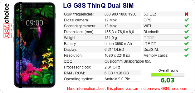 LG G8S ThinQ Dual SIM 手機技術數據