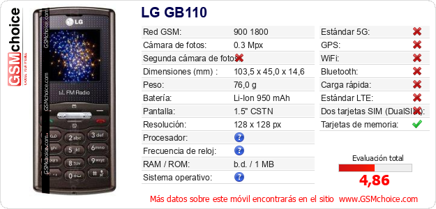 LG GB110 Datos técnicos del móvil 