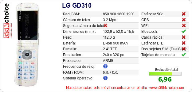 LG GD310 Datos técnicos del móvil 