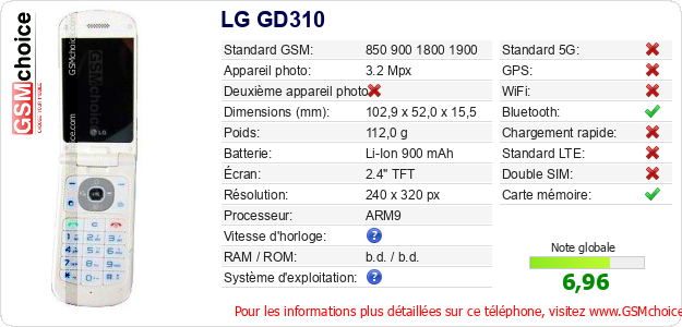 LG GD310 Fiche technique LG GD310 Fiche technique