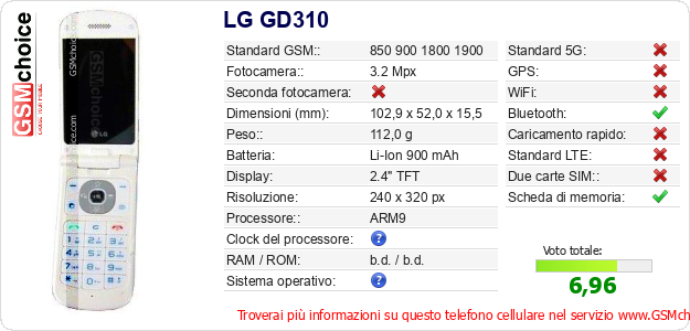 LG GD310 Dati tecnici di telefono cellulare  LG GD310 Dati tecnici di telefono cellulare