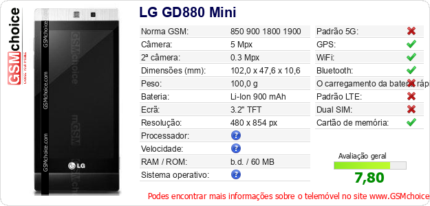 LG GD880 Mini Especificações técnicas do telemóvel LG GD880 Mini Especificações técnicas do telemóvel
