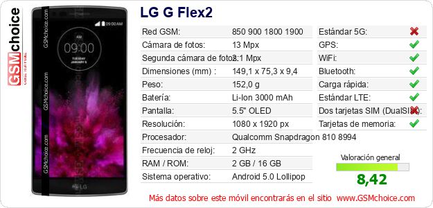 LG G Flex2 Datos técnicos del móvil LG G Flex2 Datos técnicos del móvil