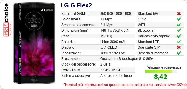 LG G Flex2 Dati tecnici di telefono cellulare 