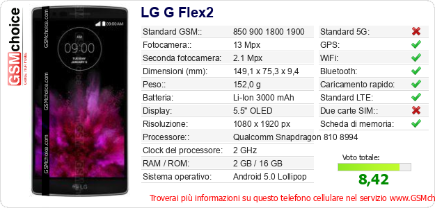 LG G Flex2 Dati tecnici di telefono cellulare 