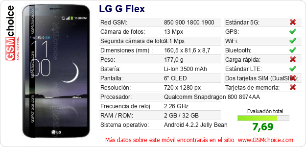 LG G Flex Datos técnicos del móvil LG G Flex Datos técnicos del móvil