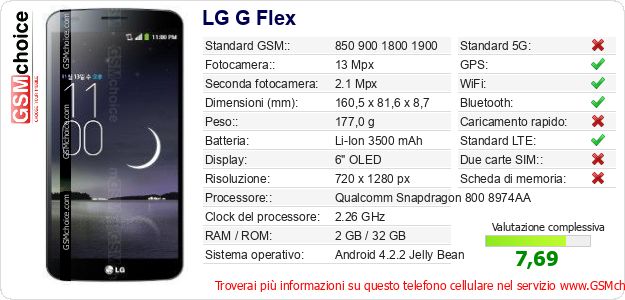 LG G Flex Dati tecnici di telefono cellulare 