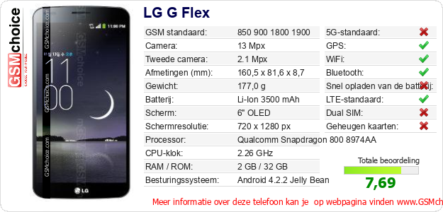 LG G Flex Technische gegevens LG G Flex Technische gegevens