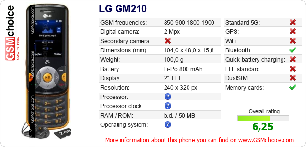 LG GM210 technical specifications LG GM210 technical specifications