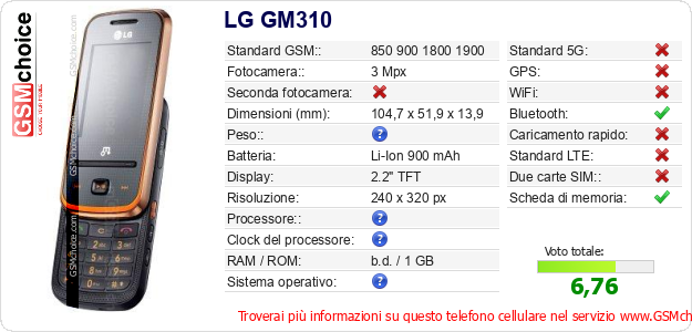 LG GM310 Dati tecnici di telefono cellulare 