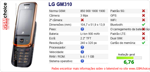 LG GM310 Especificações técnicas do telemóvel 