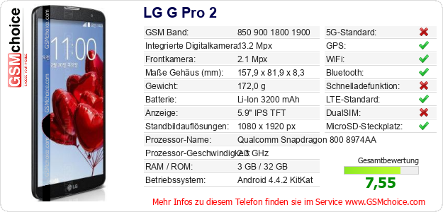 LG G Pro 2 technische Daten LG G Pro 2 technische Daten