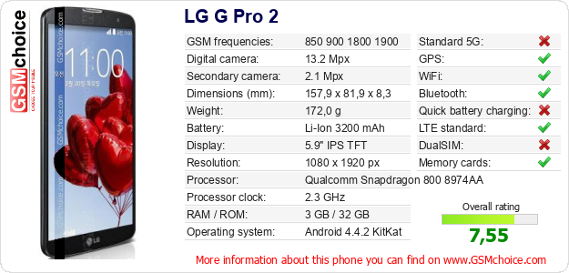 LG G Pro 2 technical specifications LG G Pro 2 technical specifications