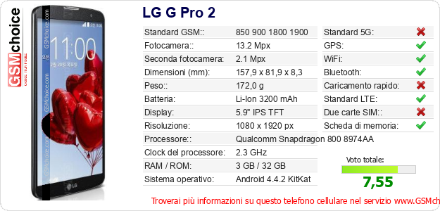 LG G Pro 2 Dati tecnici di telefono cellulare 
