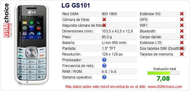LG GS101 Datos técnicos del móvil 